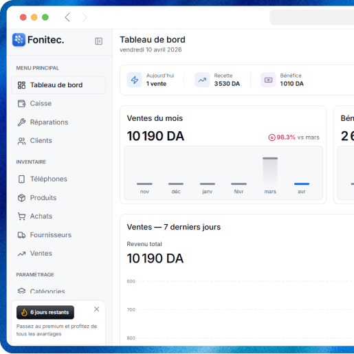 Tableau de bord Fonitec